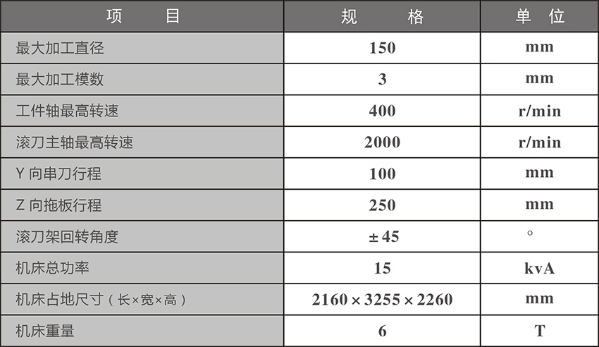 寧江精密數控臥式滾齒機G150參數