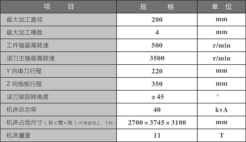 寧江精密數控立式滾齒機G200參數