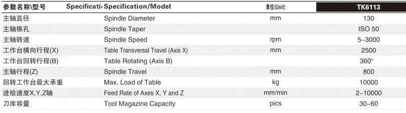 TK6113數控臥式鏜床參數